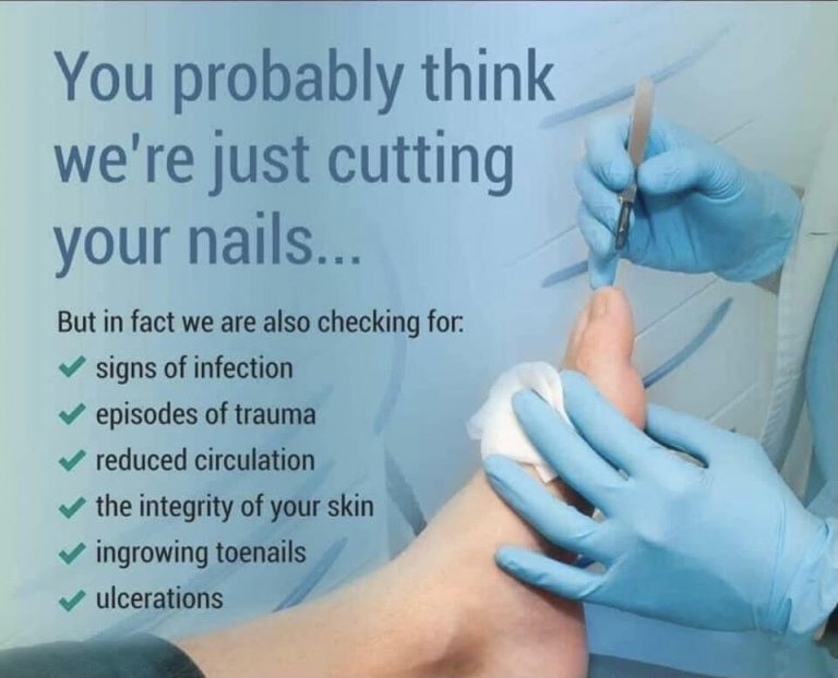 Clinical Practice Guidelines : Fingertip and nail injuries – Emergency  Department